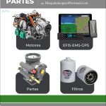 Repuestos aeronauticos imp.